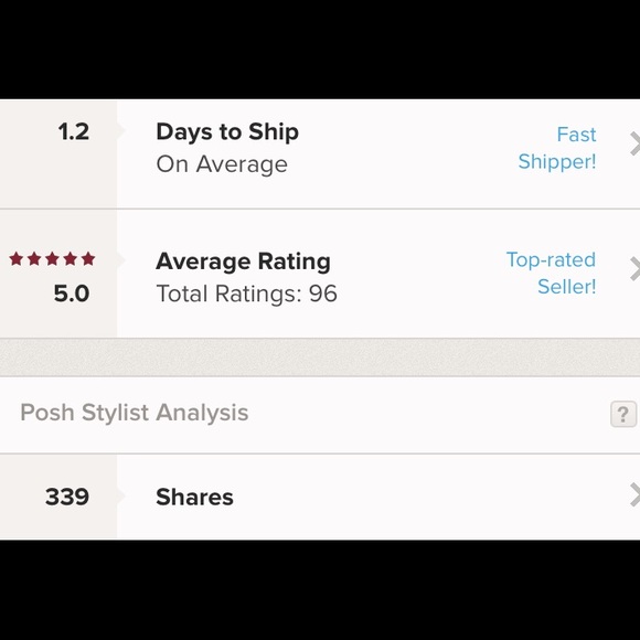 Fast shipper and top rated seller :). - Picture 1 of 1